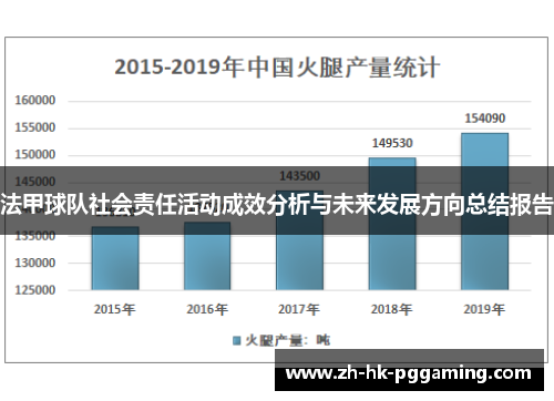 法甲球队社会责任活动成效分析与未来发展方向总结报告