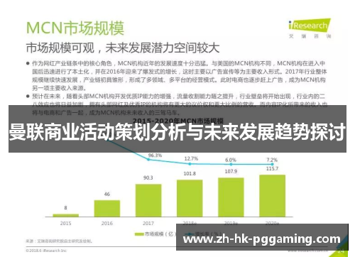 曼联商业活动策划分析与未来发展趋势探讨