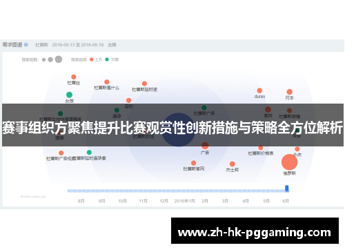 赛事组织方聚焦提升比赛观赏性创新措施与策略全方位解析