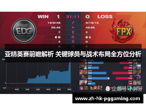 亚精英赛前瞻解析 关键球员与战术布局全方位分析