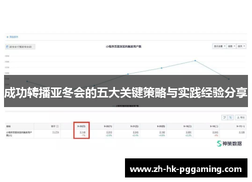 成功转播亚冬会的五大关键策略与实践经验分享