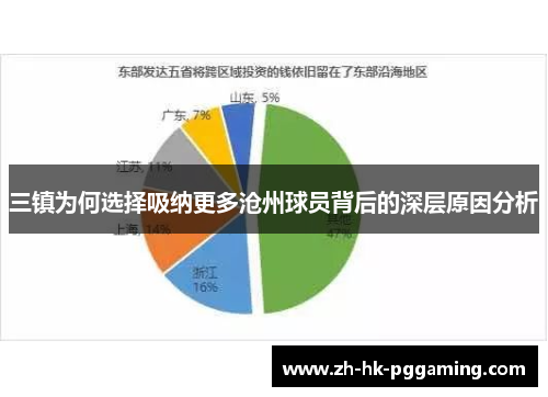 三镇为何选择吸纳更多沧州球员背后的深层原因分析