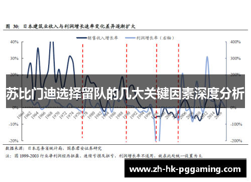 苏比门迪选择留队的几大关键因素深度分析