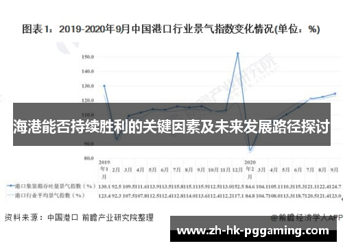 海港能否持续胜利的关键因素及未来发展路径探讨