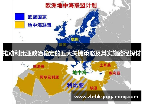 推动利比亚政治稳定的五大关键策略及其实施路径探讨