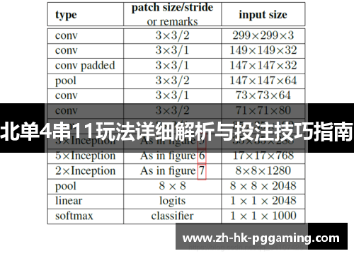 北单4串11玩法详细解析与投注技巧指南