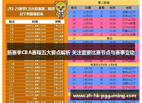 新赛季CBA赛程五大要点解析 关注重要比赛节点与赛事变动