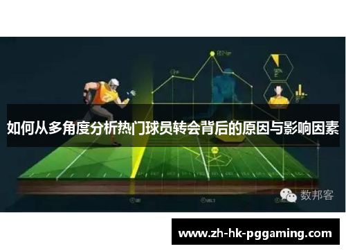 如何从多角度分析热门球员转会背后的原因与影响因素