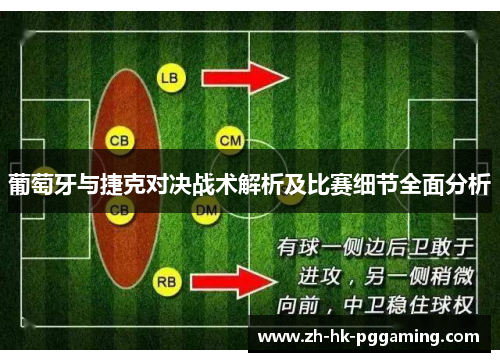葡萄牙与捷克对决战术解析及比赛细节全面分析