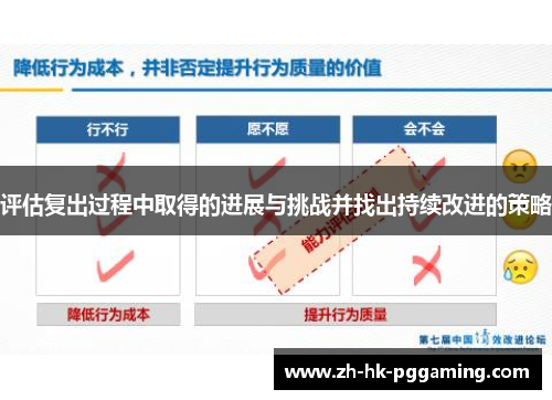 评估复出过程中取得的进展与挑战并找出持续改进的策略