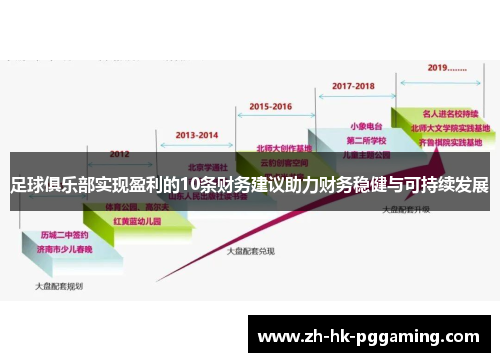 足球俱乐部实现盈利的10条财务建议助力财务稳健与可持续发展 足球俱乐部实现盈利的10条财务建议助力财务稳健与可持续发展