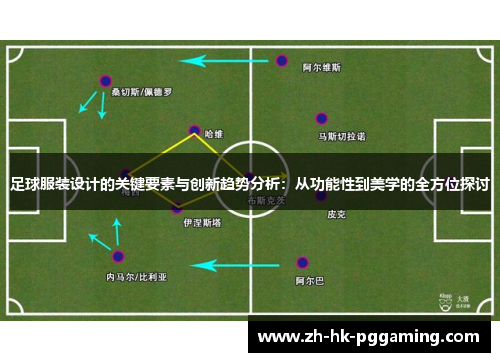 足球服装设计的关键要素与创新趋势分析:从功能性到美学的全方位探讨 足球服装设计的关键要素与创新趋势分析:从功能性到美学的全方位探讨