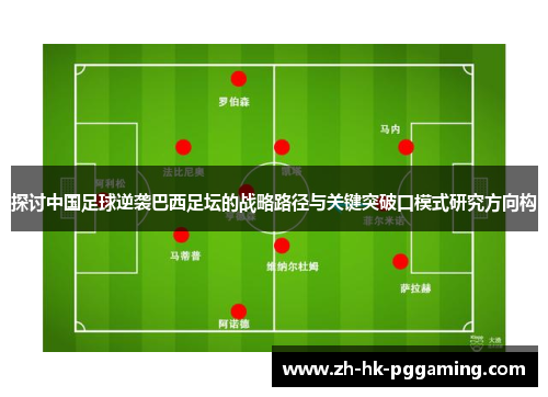 探讨中国足球逆袭巴西足坛的战略路径与关键突破口模式研究方向构 探讨中国足球逆袭巴西足坛的战略路径与关键突破口模式研究方向构