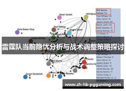 雷霆队当前隐忧分析与战术调整策略探讨 雷霆队当前隐忧分析与战术调整策略探讨