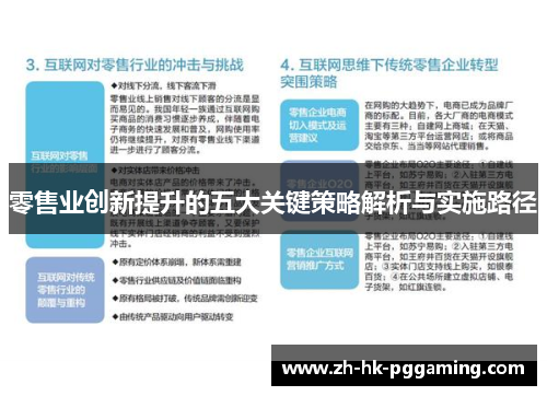 零售业创新提升的五大关键策略解析与实施路径 零售业创新提升的五大关键策略解析与实施路径