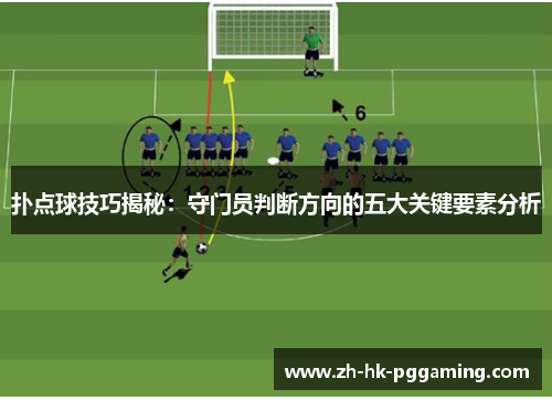 扑点球技巧揭秘：守门员判断方向的五大关键要素分析