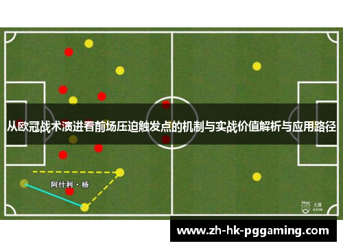 从欧冠战术演进看前场压迫触发点的机制与实战价值解析与应用路径