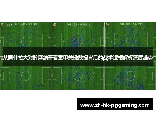 从阿什拉夫对阵摩纳哥看意甲关键数据背后的战术逻辑解析深度趋势