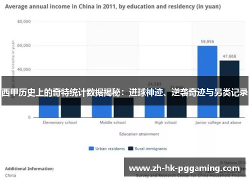 西甲历史上的奇特统计数据揭秘：进球神迹、逆袭奇迹与另类记录