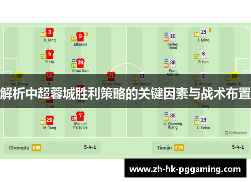 解析中超蓉城胜利策略的关键因素与战术布置 解析中超蓉城胜利策略的关键因素与战术布置