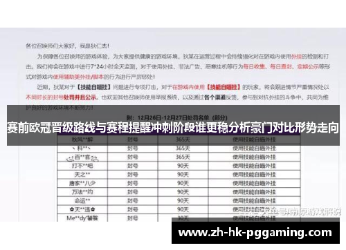赛前欧冠晋级路线与赛程提醒冲刺阶段谁更稳分析豪门对比形势走向
