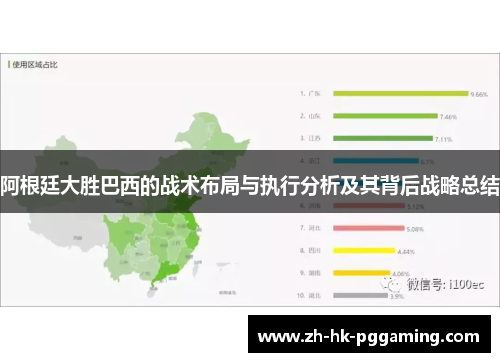 阿根廷大胜巴西的战术布局与执行分析及其背后战略总结