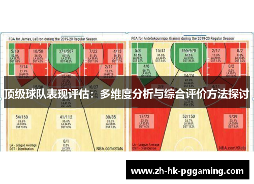 顶级球队表现评估：多维度分析与综合评价方法探讨